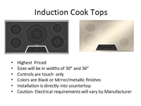 Appliances  101