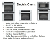 Appliances  101