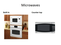 Appliances  101